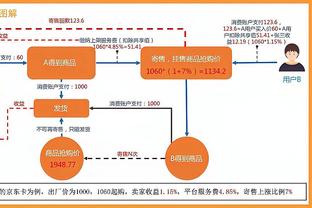 迈阿密2026年世界杯将承办7场比赛：包括4场小组赛、三四名决赛