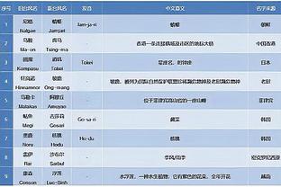 188体育投注投注截图3