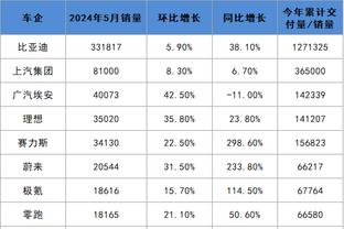 开云官网app入口下载截图1